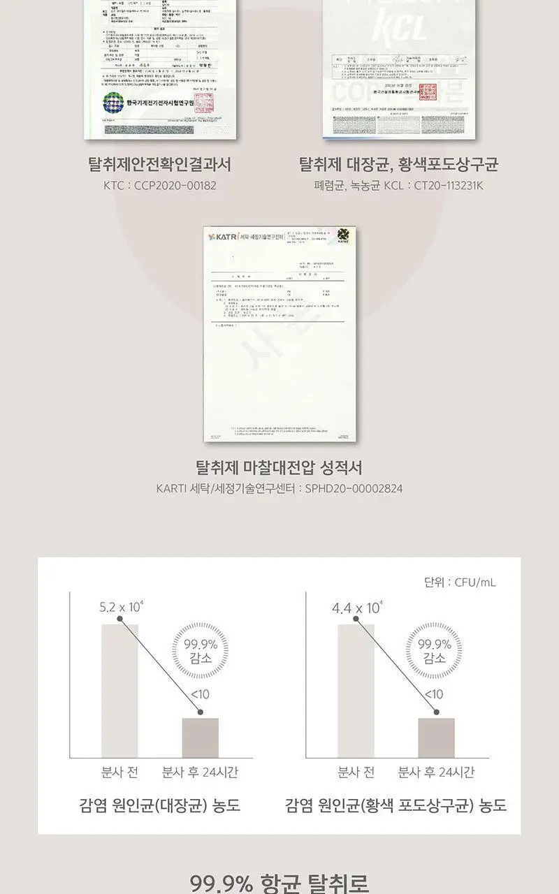 [NEW] 팩토리노멀 드레스퍼퓸 100ml 5종 택1 상세페이지 14